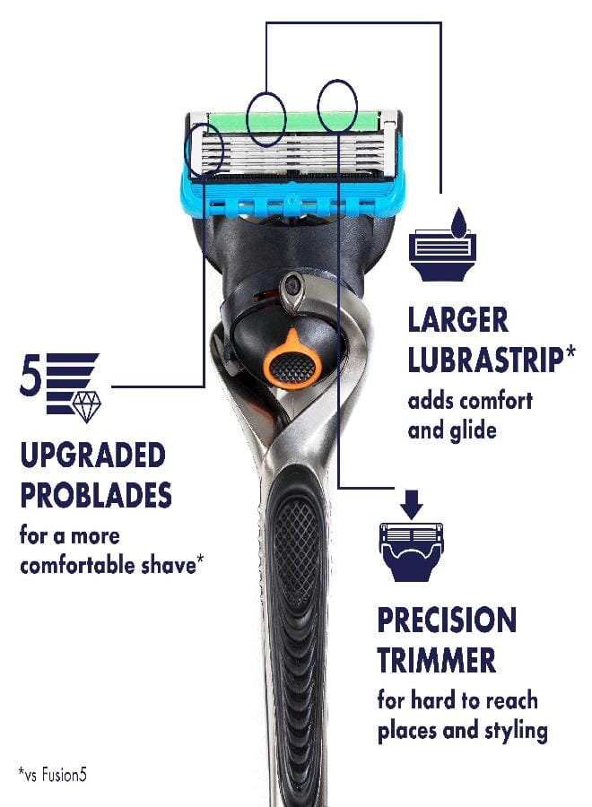 Gillette ProGlide Razor Refills for Men, 8 Razor Blade Refills - Image 2